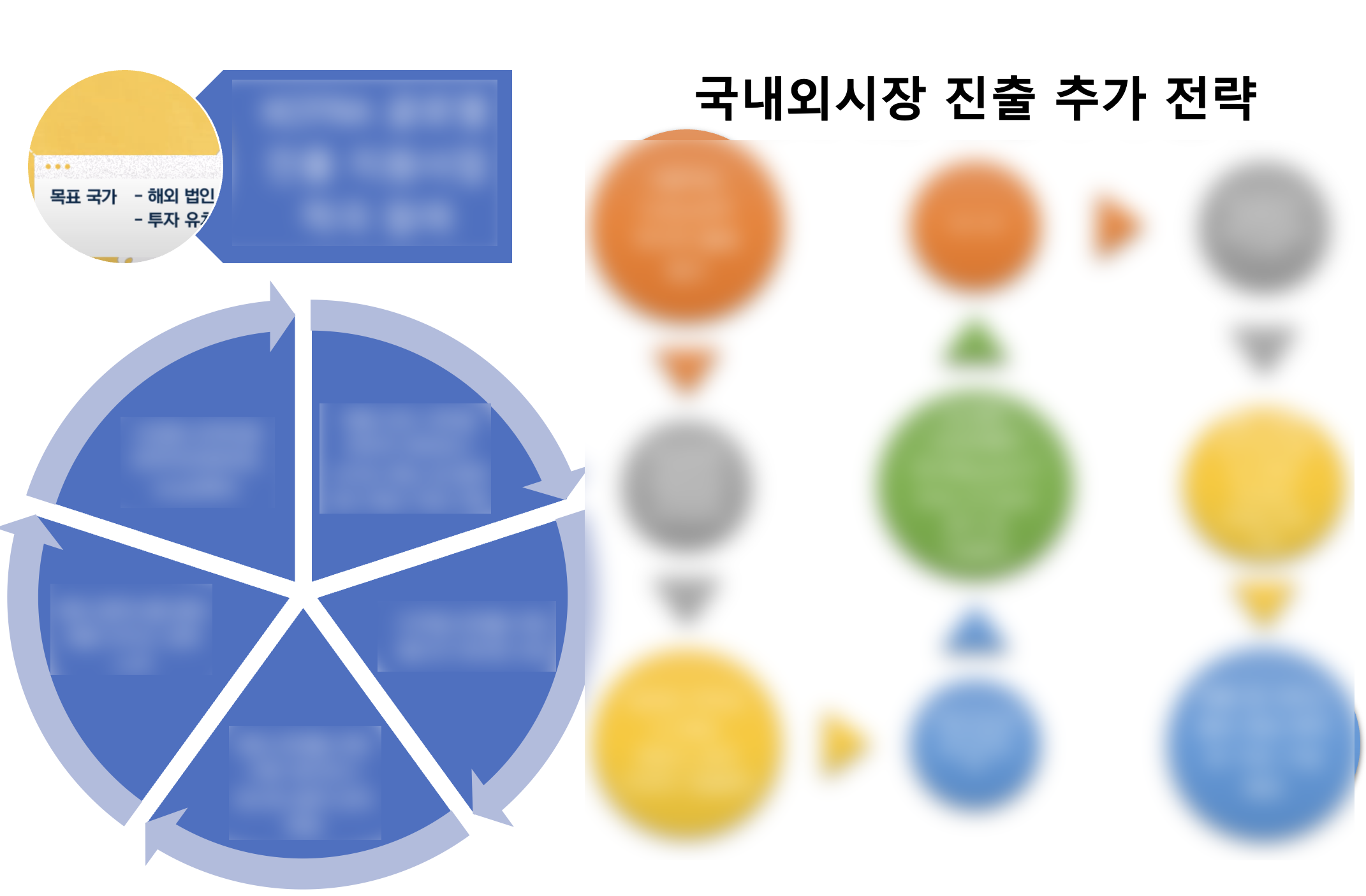 스타트업리그 수상